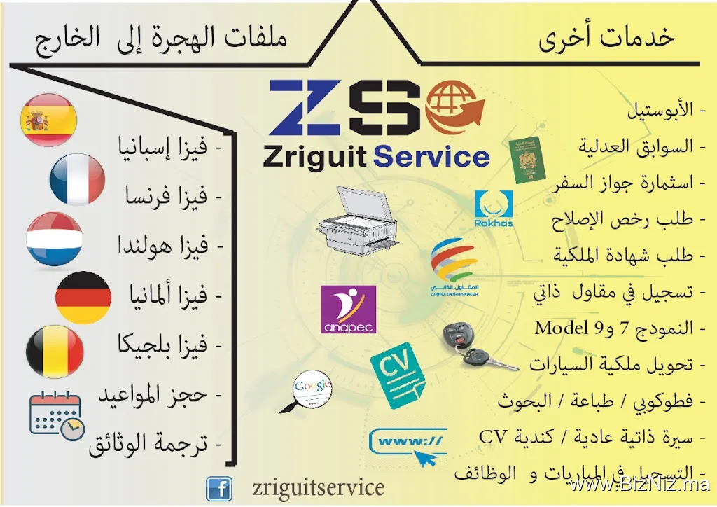 ZRIGUIT SERVICE