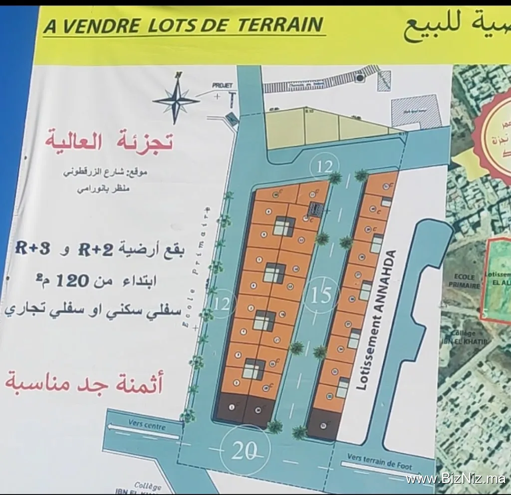 تجزئة العالية