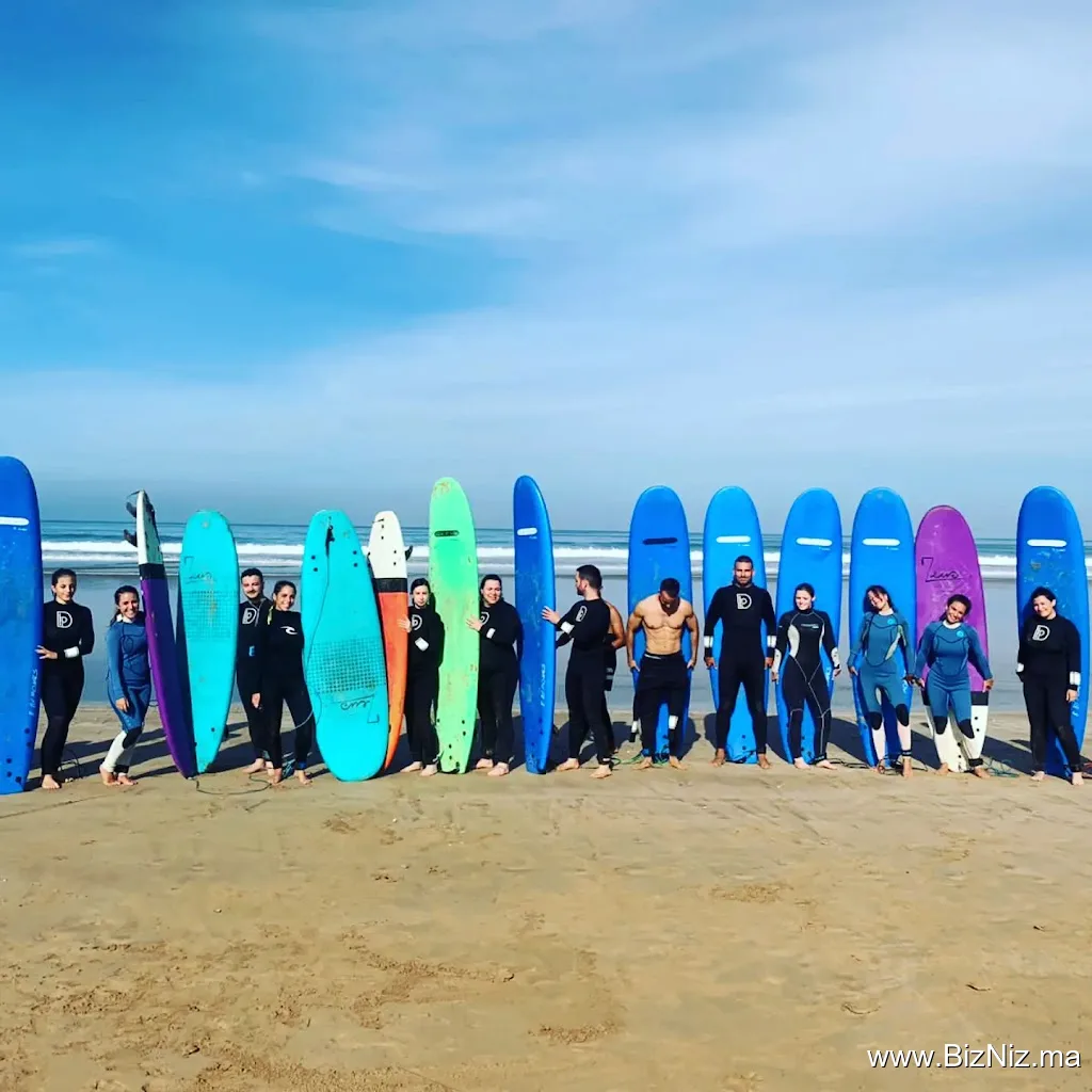 Spot Surf Maroc