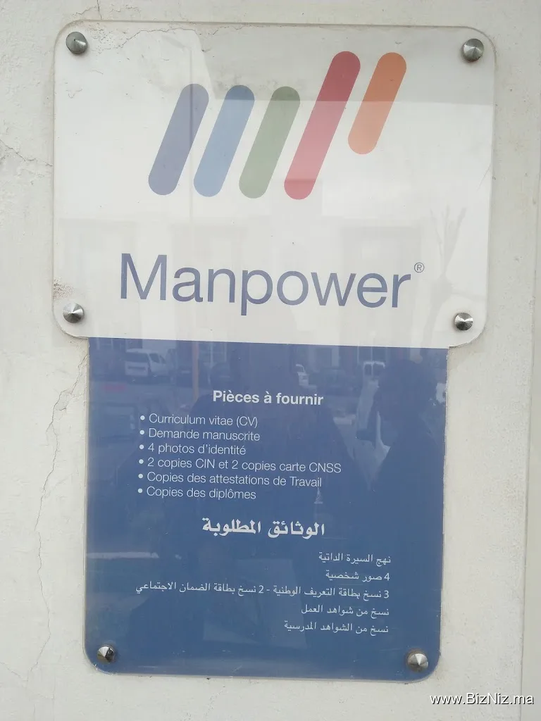 Manpower Bouskoura ip