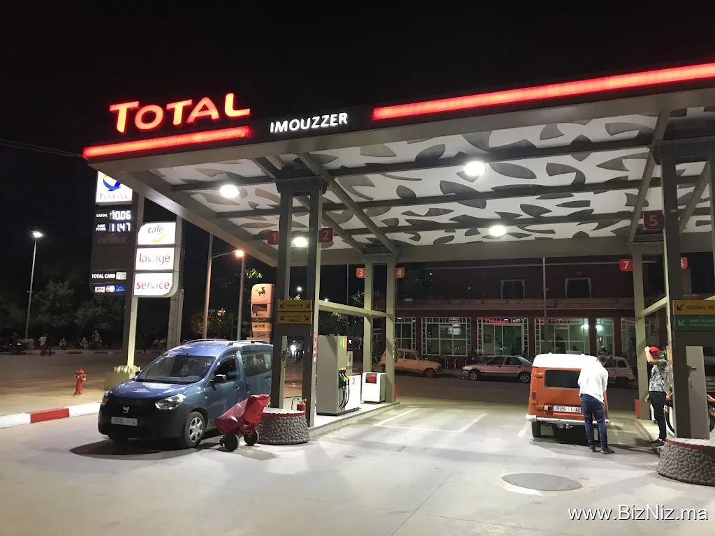 TotalEnergies IMMOUZER