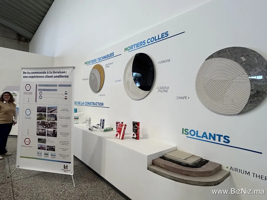 SCL LafargeHolcim Maroc