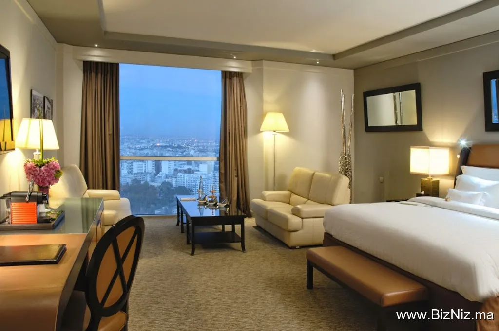 Kenzi Hotels Group